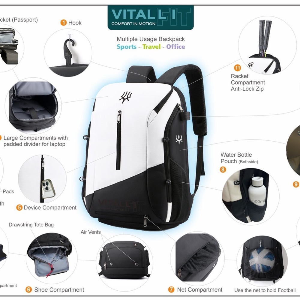 Multi Usage Backpack - Versatile (customized / in-house brand) NEW